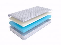 Roller Cotton Memory 14 150x210 